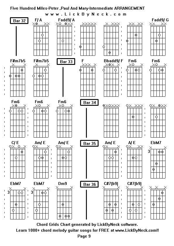 Chord Grids Chart of chord melody fingerstyle guitar song-Five Hundred Miles-Peter ,Paul And Mary-Intermediate ARRANGEMENT,generated by LickByNeck software.